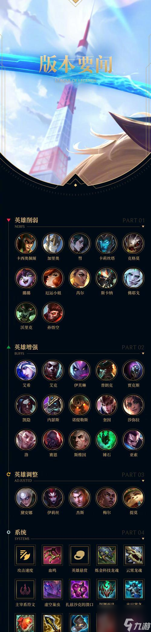 英雄聯(lián)盟穩(wěn)定區(qū)進(jìn)入方法是什么