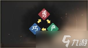 三國望神州傷害怎么計算