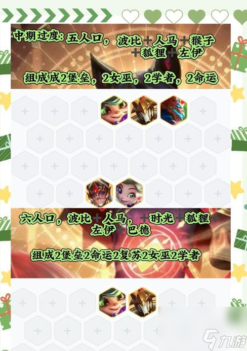 阴阳师白狐阵容搭配技巧有哪些？如何构建最强白狐队伍？