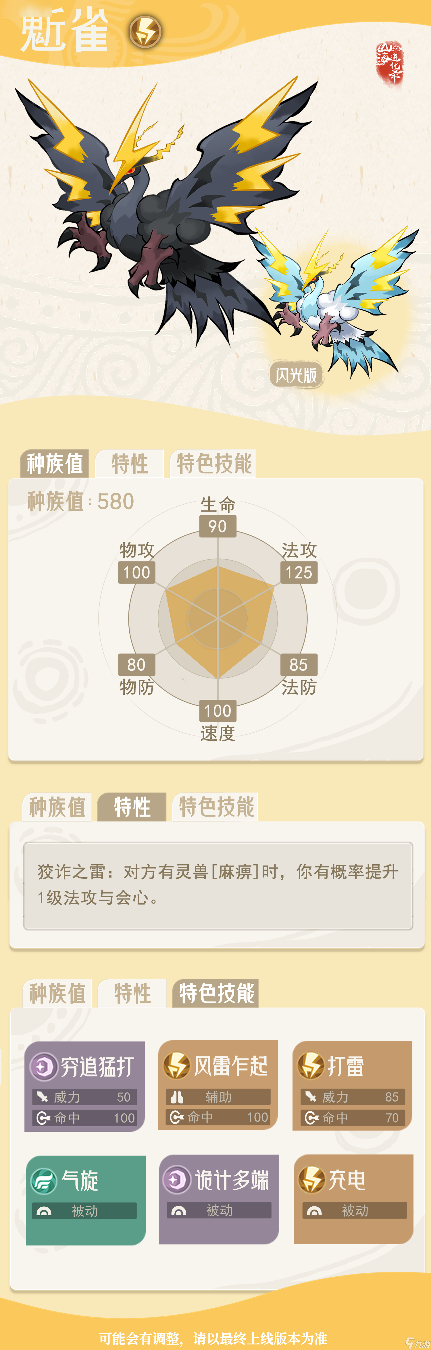 《山海进化录》鬿雀灵兽全解析：获取与培养指南