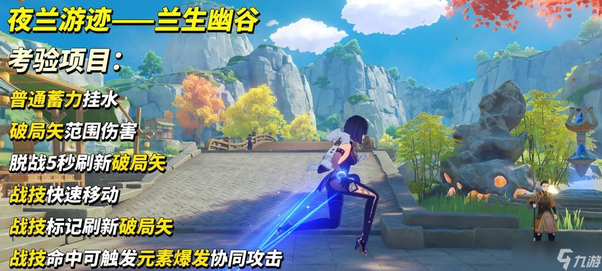 原神：夜兰纳西妲游迹攻略｜角色进阶技巧，一把学会