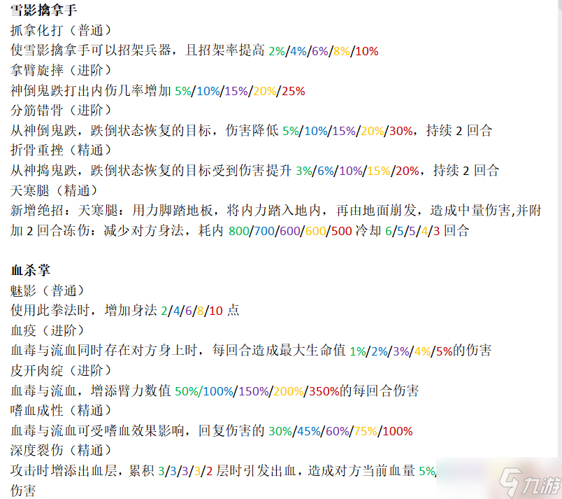暴走英雄坛游戏软件V1.0感觉血杀应该是最肉的了吧 副本一回合万血?