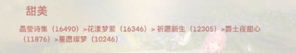 《无限暖暖》顶配属性