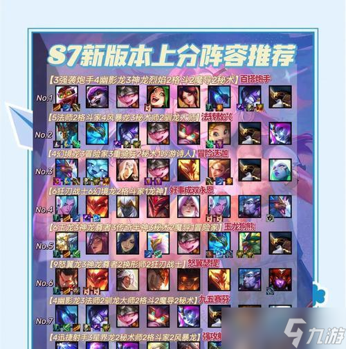 王者荣耀S8上分必备阵容（打造全能型阵容）
