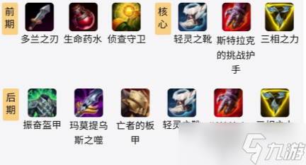 lols11盖伦怎么出装