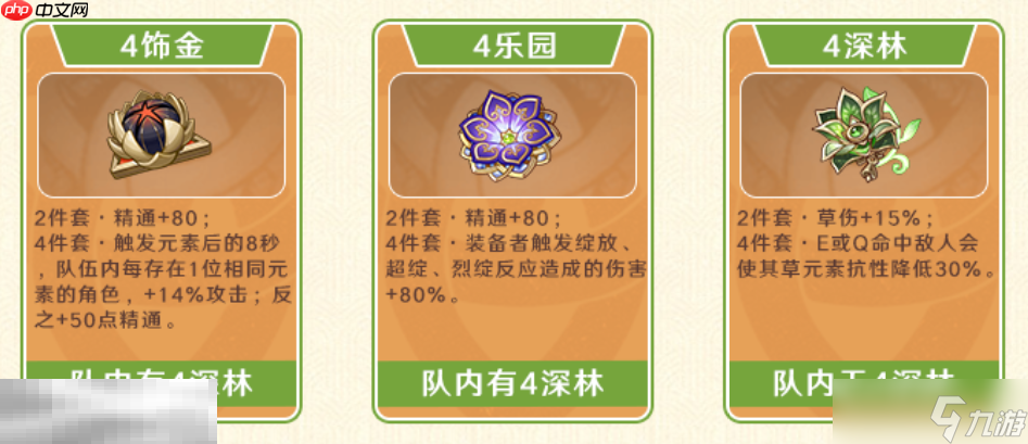 原神卡维培养攻略 卡维全方位养成攻略