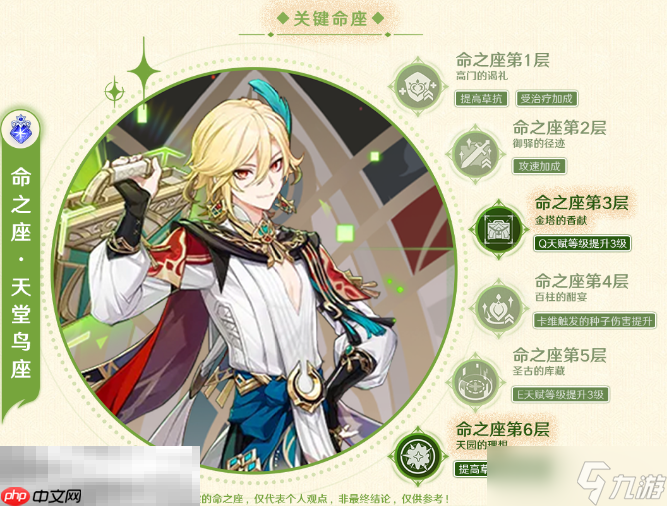 原神卡维要抽几命 卡维命座抽取攻略