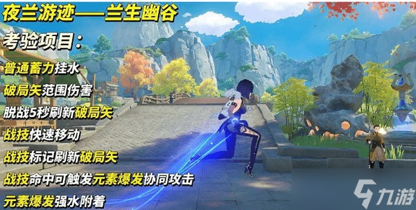 原神夜兰绘想游迹挑战攻略