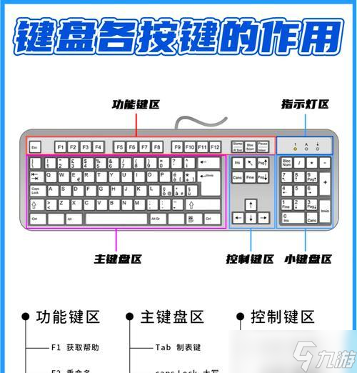 英雄联盟键盘操作技巧有哪些？