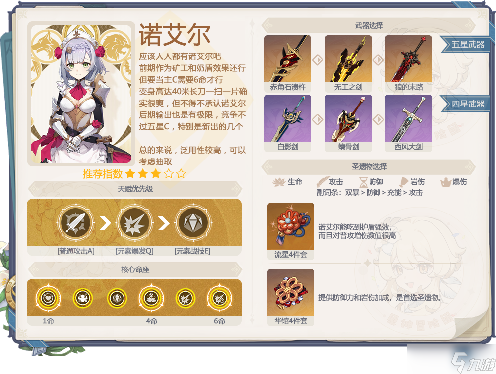 原神【V4.0攻略】#卡池解析#【原神冒险团】旧时代的角色在4.0版本还值得抽吗？