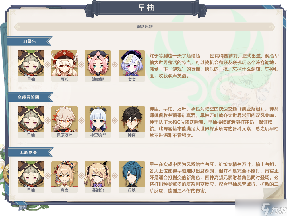 原神【V4.0攻略】#卡池解析#【原神冒险团】旧时代的角色在4.0版本还值得抽吗？