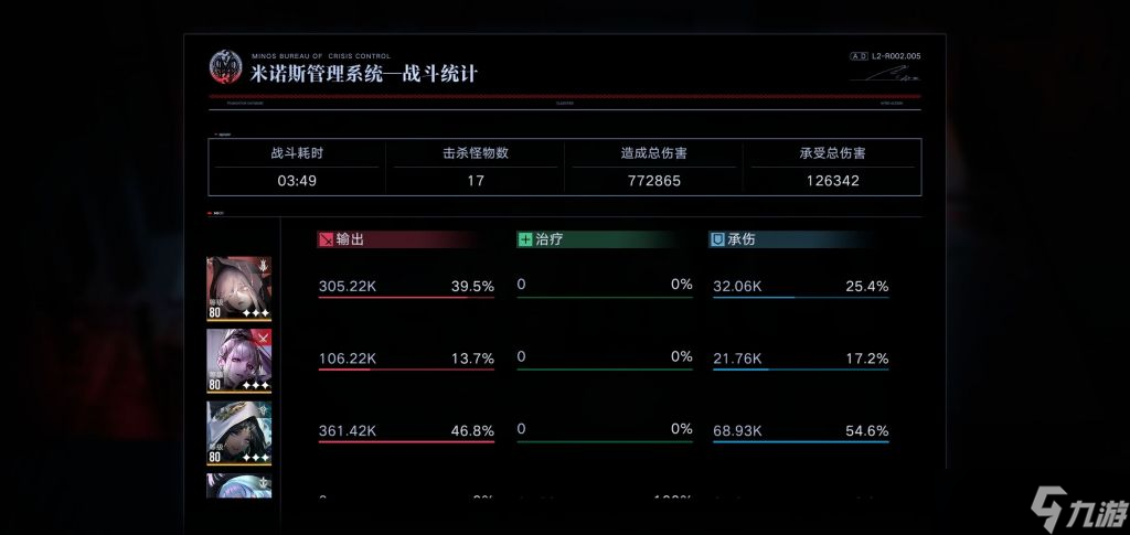 无期迷途主线与主线ex、活动ex低配记录10.20
