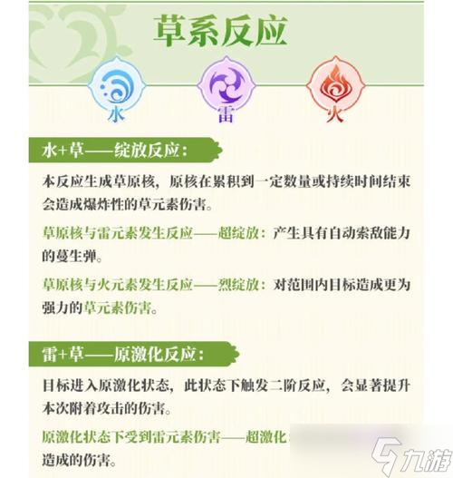 原神元素充能机制详解（揭开原神元素充能的奥秘）