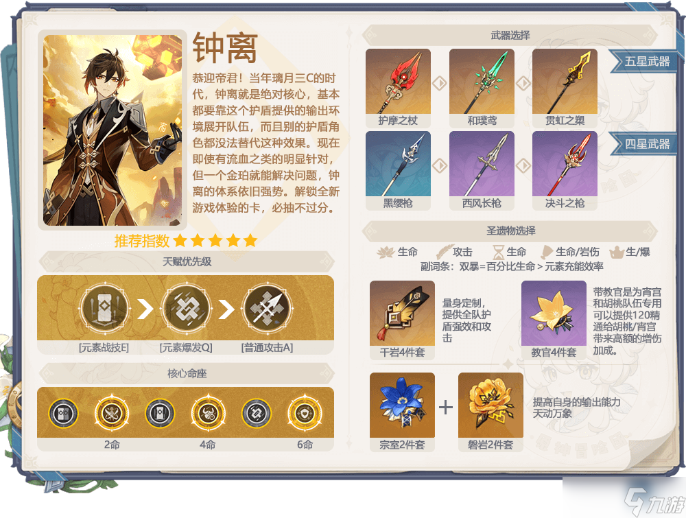 原神【V4.0攻略】#卡池解析#【原神冒险团】旧时代的角色在4.0版本还值得抽吗？