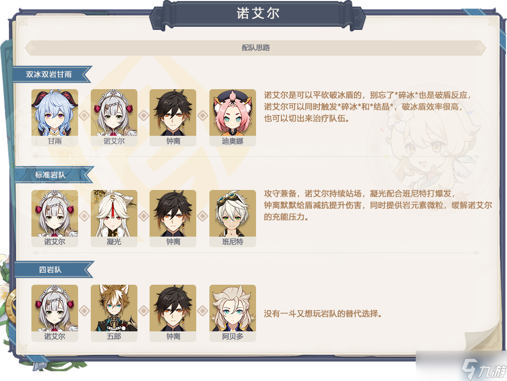 原神【V4.0攻略】#卡池解析#【原神冒险团】旧时代的角色在4.0版本还值得抽吗？