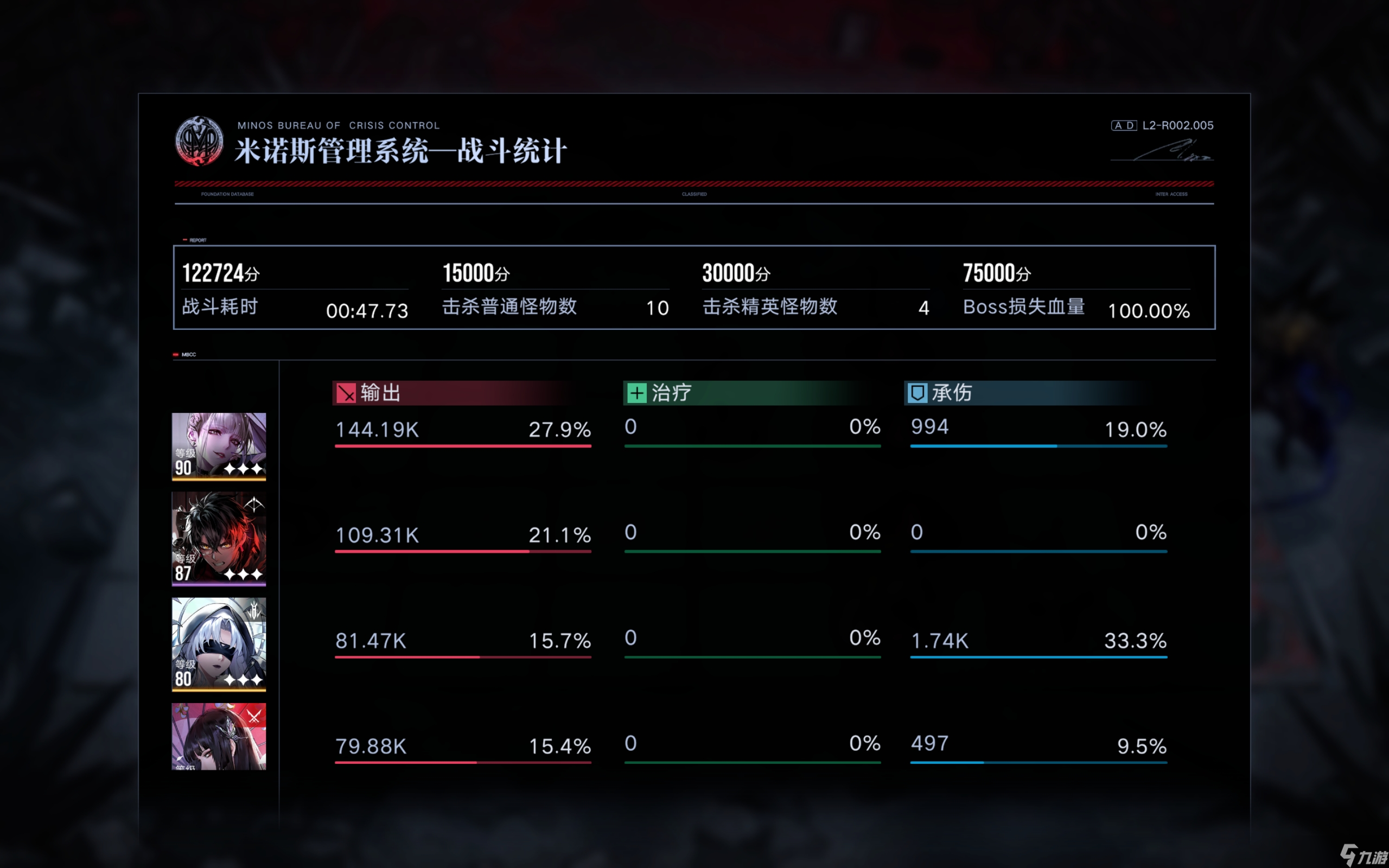 无期迷途0锁诺克斯纯物理队高危74.8w！