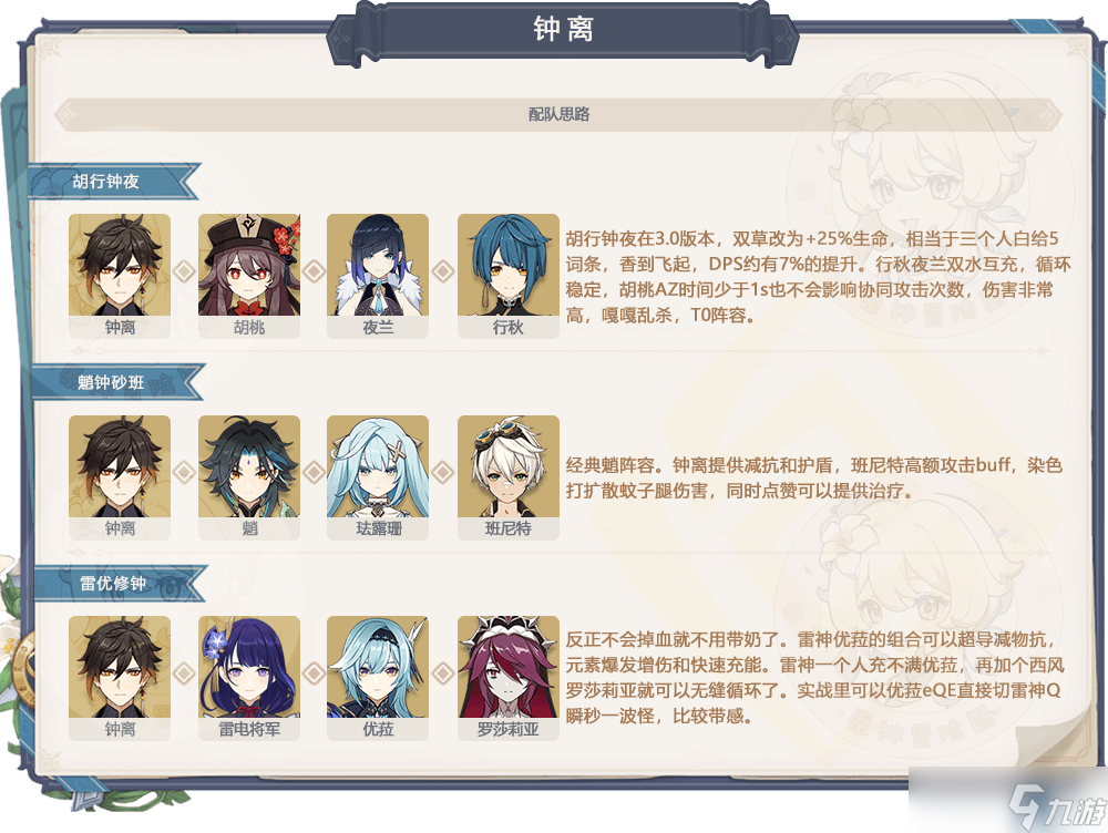 原神【V4.0攻略】#卡池解析#【原神冒险团】旧时代的角色在4.0版本还值得抽吗？