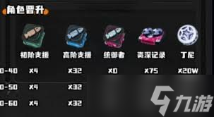 绝区零柚叶养成需要什么材料