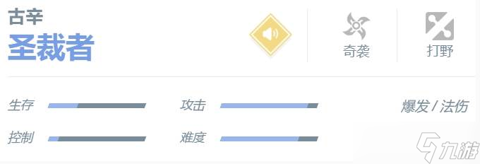 《决胜巅峰》古辛角色
