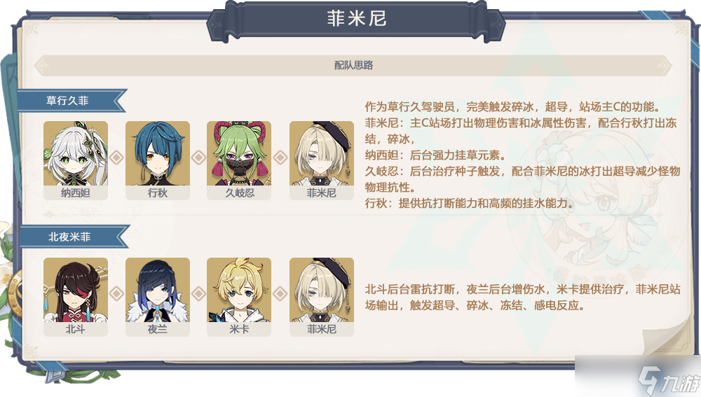 原神【V4.0攻略】#卡池解析#【原神冒险团】旧时代的角色在4.0版本还值得抽吗？