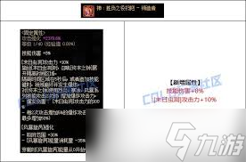 DNF缔造者末日虫洞技能进化形态有什么
