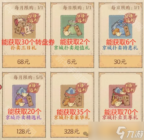 《这城有良田》京城扑卖活动攻略