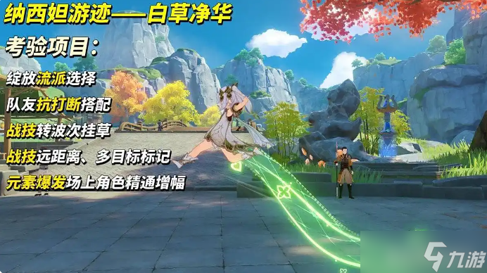 《原神》纳西妲绘想游迹挑战攻略