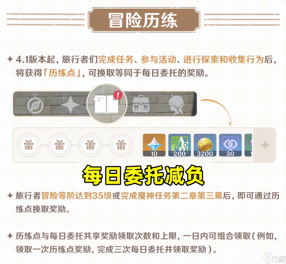 原神原神：官方透露新优化！每日委托可少做，萌新体验圣遗物升级优化