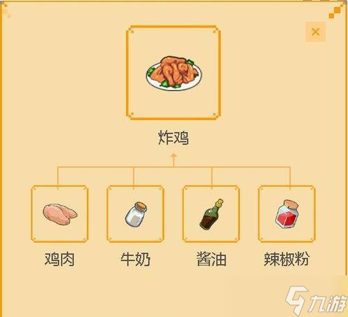 《小森生活4级厨房食谱四级菜单料理总汇》（探索美食世界）