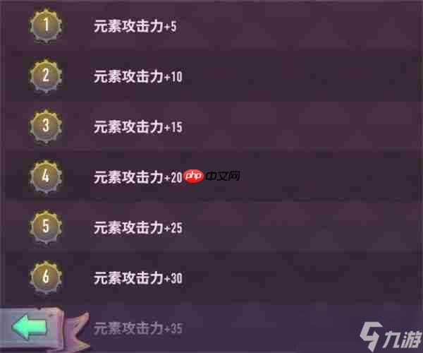 巨像骑士团王莽技能介绍说明