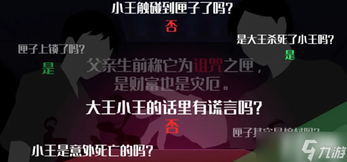 您已经猜到结局了吗绝对不能打开的门怎么过