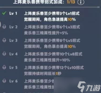 《出發(fā)吧麥芬》寵物攜帶招式
