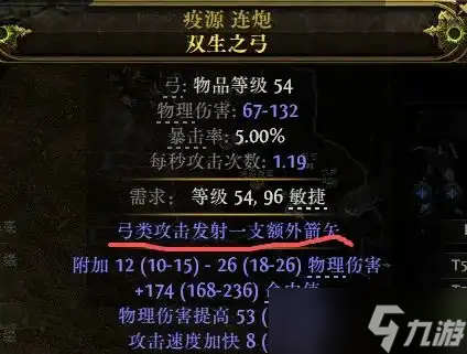 流放之路降临游侠开荒指南-流放之路2游侠前期怎么玩