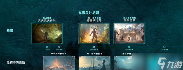 揭秘《刺客信条英灵殿》游戏季票内容（全方位了解季票内容）