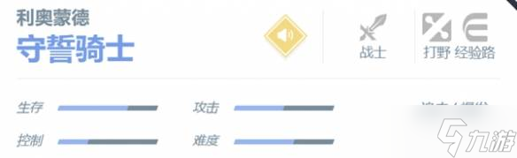 《决胜巅峰》利奥蒙德角色介绍