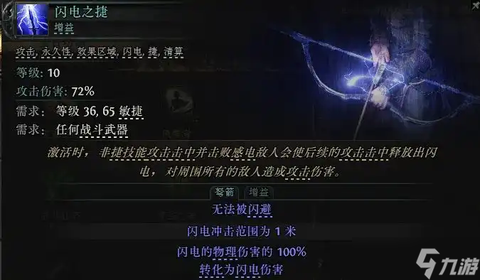 流放之路降临游侠开荒指南-流放之路2游侠前期怎么玩