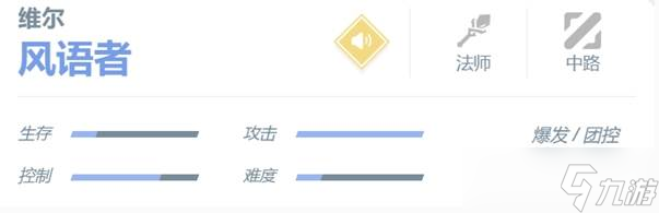 《决胜巅峰》维尔角色
