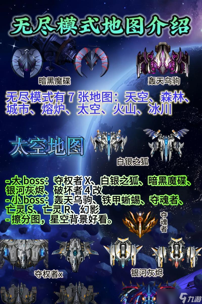 《雷霆战机》游戏中击杀BOSS最高分搭配详解（打造无敌战机）