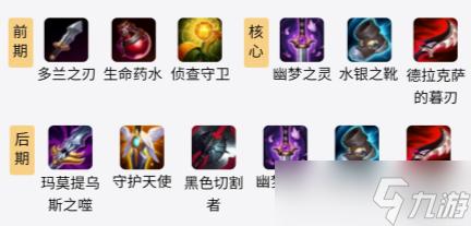 s11劫怎么出装