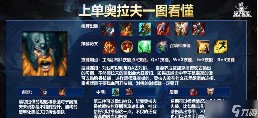 掌握奥拉夫技能，成为最强战士（掌握奥拉夫技能）