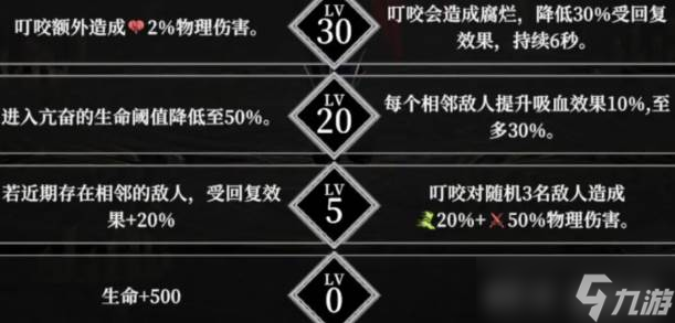 《地下城堡4》夜魅玩法