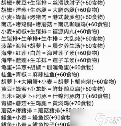 开启魔法美食之旅——《创造与魔法食谱2024》游戏评测（探秘全新创意美食）