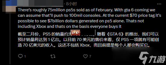 R星称《GTA6》是史上最大规模的游戏发行 你怎么看？