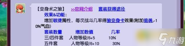 梦幻西游敏捷套排行解析 - 不同等级下的敏捷套选择指南