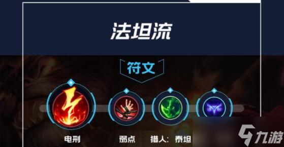 lol手游火女出装、天赋符文加点攻略