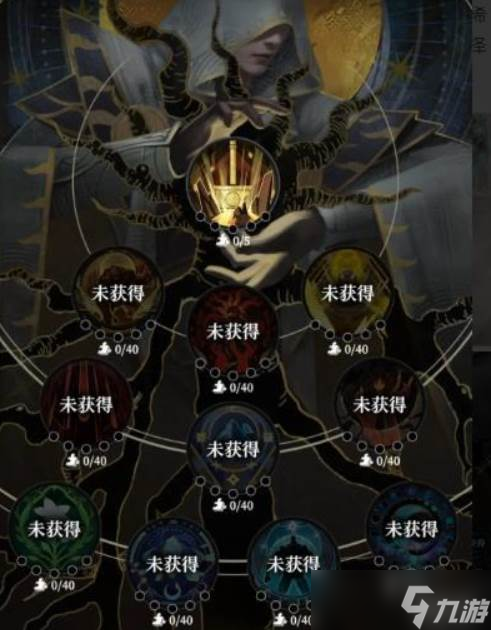 《地下城堡4》刃契等级