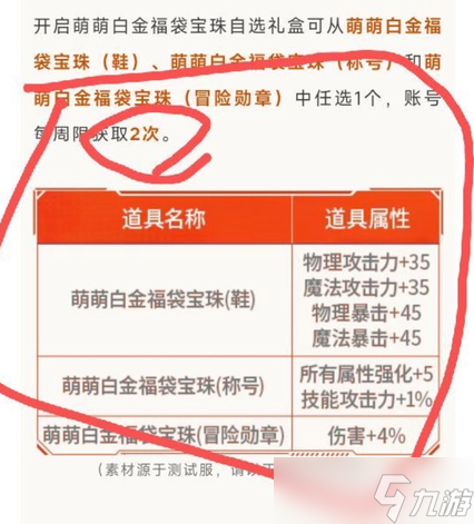 【DNF手游】积分回收上线：至尊成“旧破烂”还是隐藏福利？