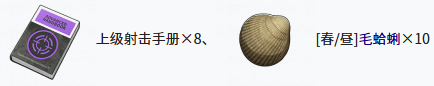 《开放空间》琳突破素材一览