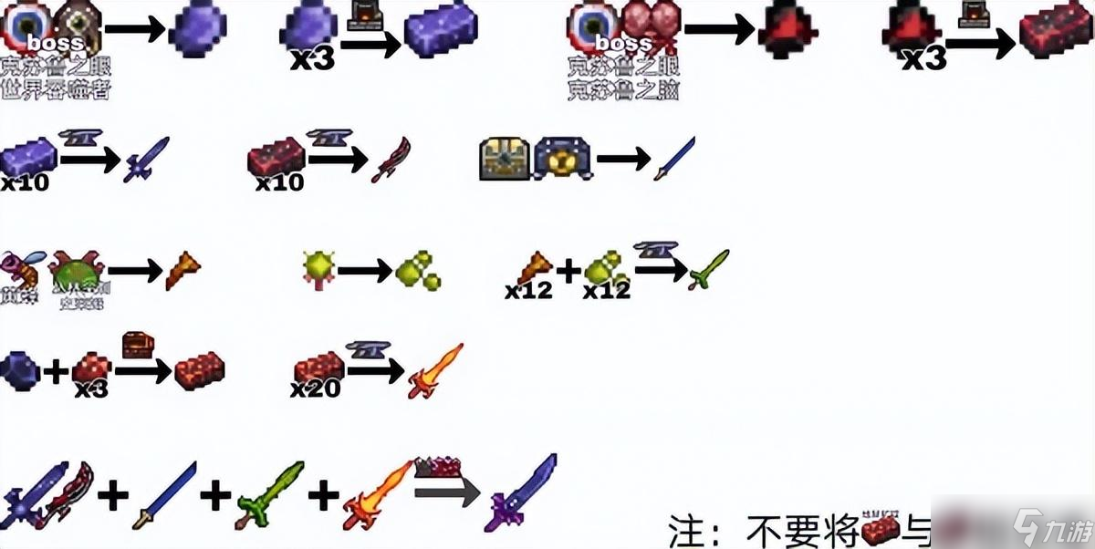 泰拉瑞亚真永夜之刃怎么合成