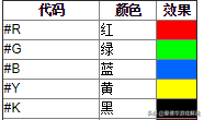 迷你世界闪字如何打